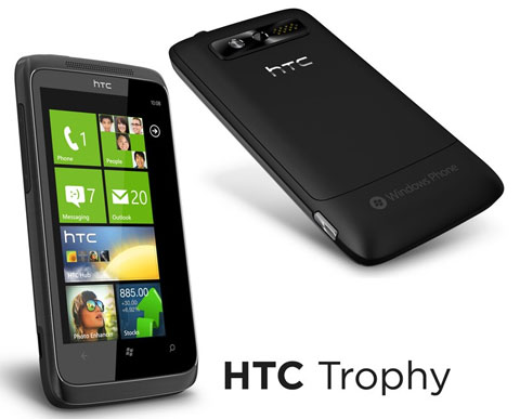 Tấm dán Rinco HTC 7 Trophy
