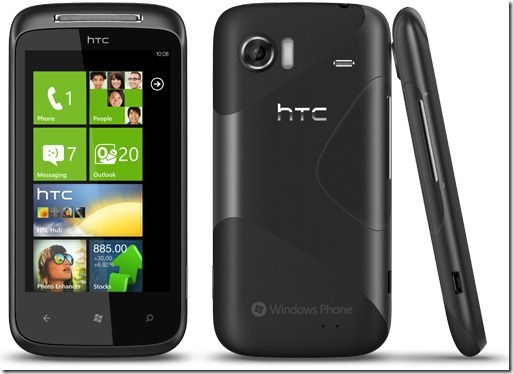 Tấm dán Rinco HTC MOZART